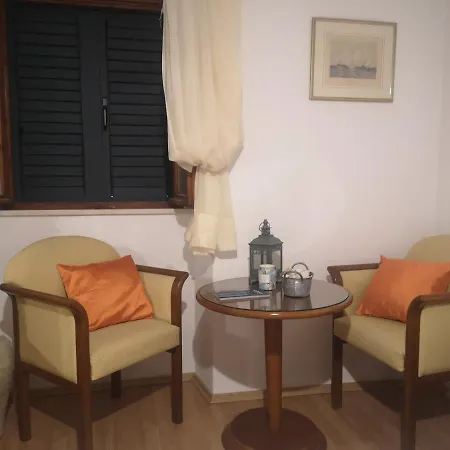 Kuca Cvjetkovic 3* Gruda